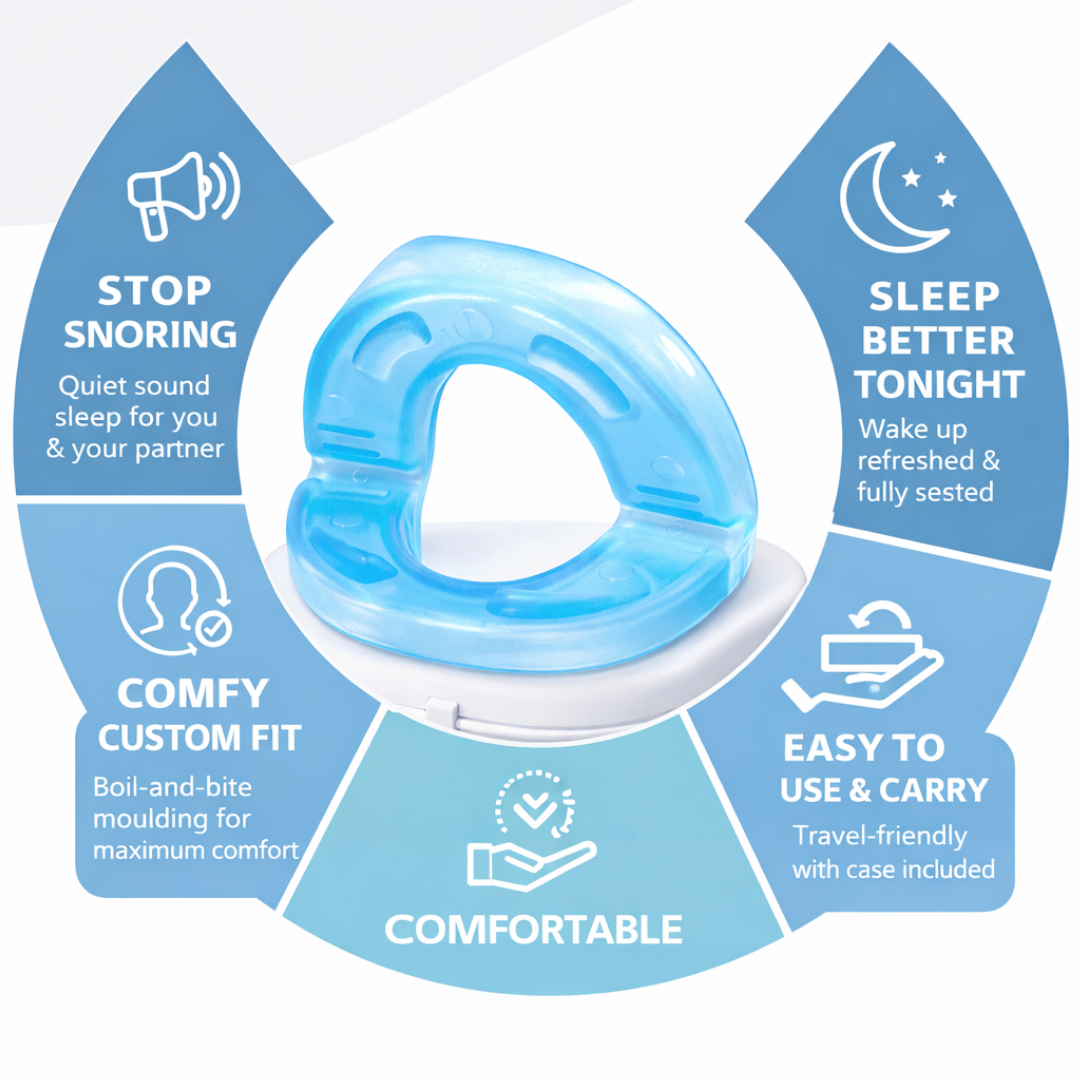 Anti-snoring mouthpiece