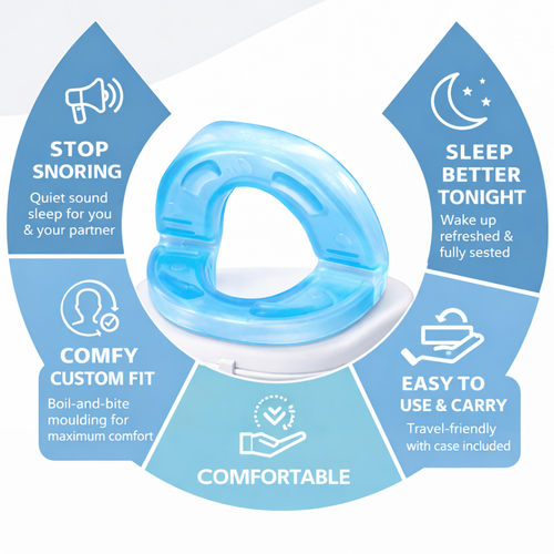 Anti-snoring mouthpiece