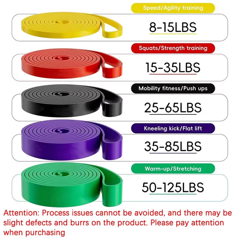 Resistance Band Set for Pull-Up Assistance and Stretching - Heavy-Duty Exercise Bands for Physical Therapy and Home Workouts